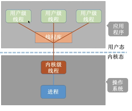 Pasted image 20260623213830.png